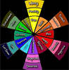 Divine Compass Divine Compass Button